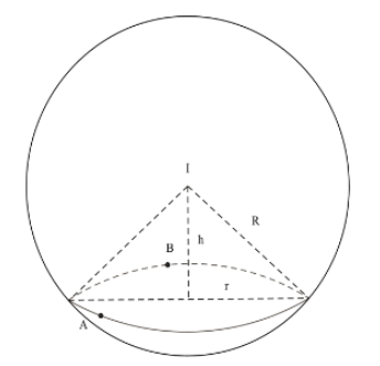 Hình đáp án 1. Trong không gian $\Large Oxyz$, cho mặt cầu $\Large (S): (x-1)^2+(y+2)