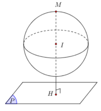 Hình đáp án 1. Trong không gian Oxyz, cho mặt cầu $\Large (S): (x+1)^{2}+(y-1)^{2}+(z