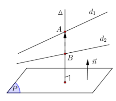 Hình đáp án 1. Trong không gian Oxyz, cho mặt phẳng $\Large (P): 3x+y-2z=0$ và hai đư