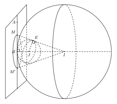 Hình đáp án 1. Trong không gian tọa độ $\Large Oxyz$, cho hai mặt cầu $\Large (S_1): 