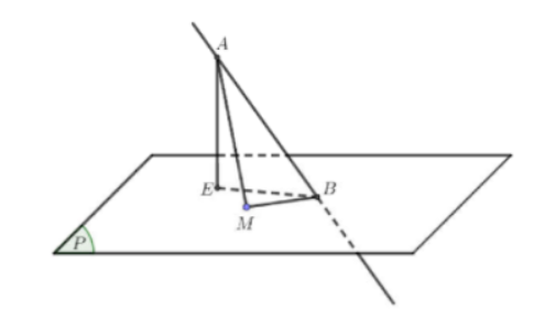 Hình đáp án 1. Trong không gian với hệ tọa độ $\Large Oxyz$, cho điểm A(1;2;-3) và mặ