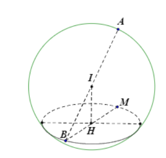 Hình đáp án 1. Trong không gian với hệ tọa độ $\Large Oxyz$ cho hai điểm $\Large A(1;