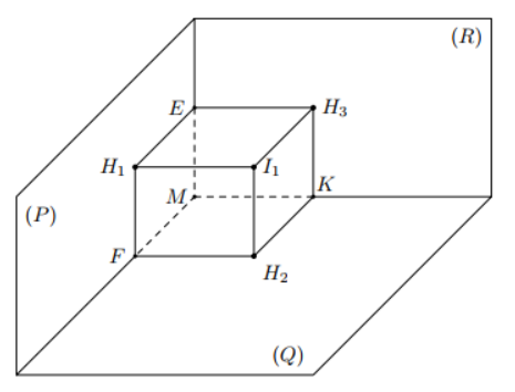 Hình đáp án 1. Trong không gian với hệ tọa độ $\Large Oxyz$, cho hai mặt cầu $\Large 