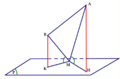 Hình đáp án 1. Trong không gian với hệ tọa độ $\Large Oxyz$, cho mặt phẳng $\Large (P