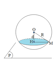 Hình minh họa Vị trí tương đối của mặt cầu với mặt phẳng, đường thẳng