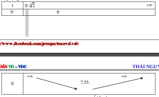 Hình đáp án 1. Xét các số thực $\Large a$, $\Large b$ thỏa mãn $\Large a > 1$, $\Larg